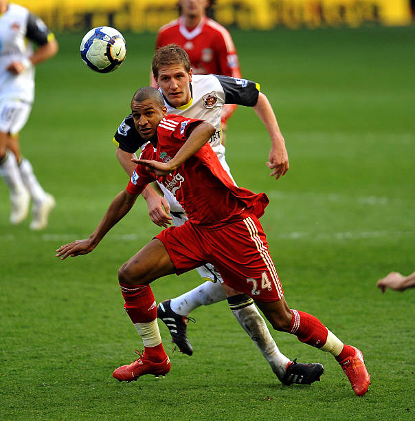 全身部位加 全身部位加